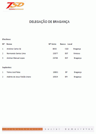 OS NOSSOS CANDIDATOS